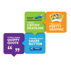 Create a custom blog post with this handy infographic.